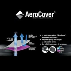 Aerocover Housse De Protection Pour Salon De Jardin D'angle L350 Cm -Élégance Jardin 62b63af10455f4.24221023